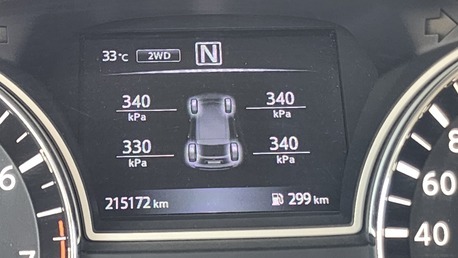 SAR 45,000 | Nissan Pathfinder 2018 | Automatic | 220,000 KM