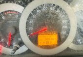 Toyota RAV4 Limited 2012 | Full Option | 4WD | Automatic | 306,364 KM