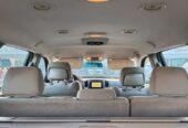 SAR 24,500 – Dodge Durango 2012, Automatic, 201,073 KM – For Sale